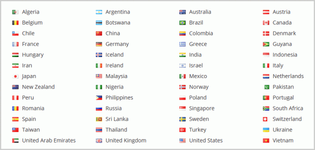 countries