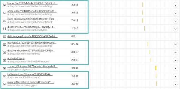disqus-external-requests-600x298