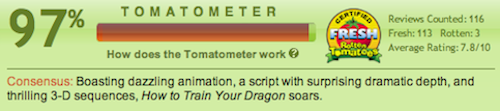 rottentomatoes500 Screenshot