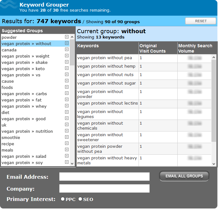 wordpress-keyword-clustering-results wordpress keyword clustering results