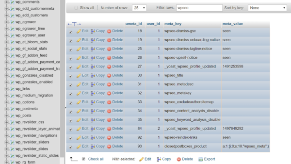wp_usermeta-table-yoast-seo-600x338