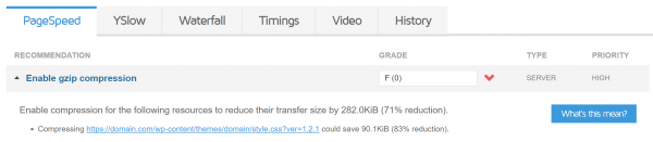 enable-gzip-compression-600x131