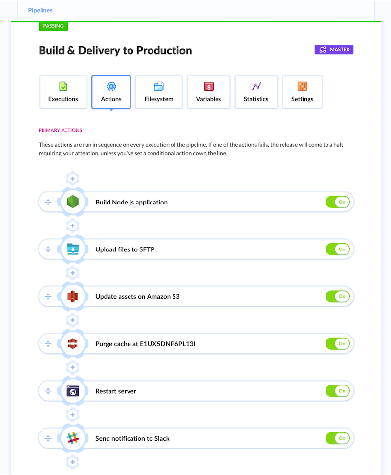 pipeline-example-800w Buddy pipeline example