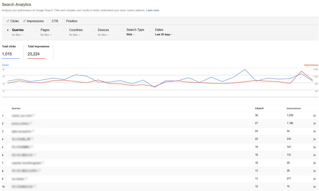 search-console-search-analytics-1024x612