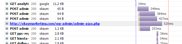 admin-ajax-delays