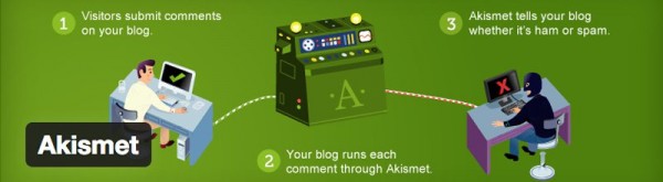 akismet-600x165-1 akismet