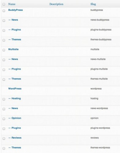 category-structure-option-1-448x570-392x500-1 category-structure-option-1-448x570