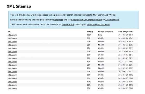 google-sitemap-generator-7 google-sitemap-generator-7