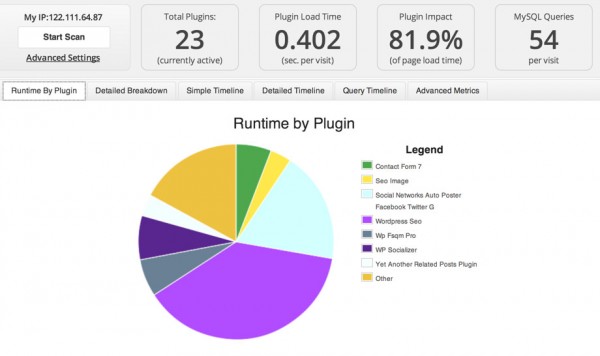 runtime-by-plugin-large-opt-600x356-1 runtime-by-plugin-large-opt