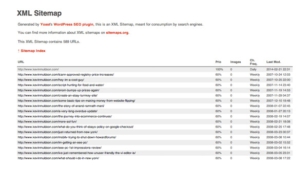 wordpress-seo-sitemap-2 wordpress-seo-sitemap-2