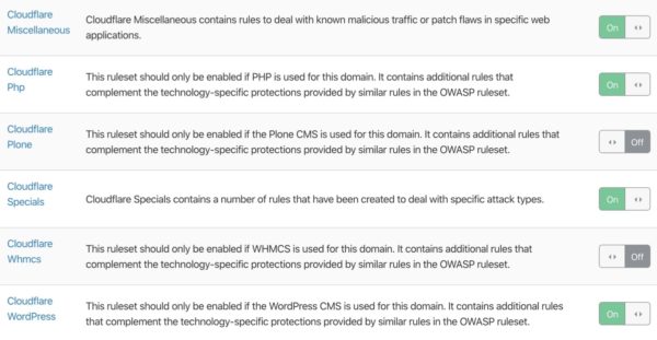 cloudflare-managed-rulesets-600x311-1