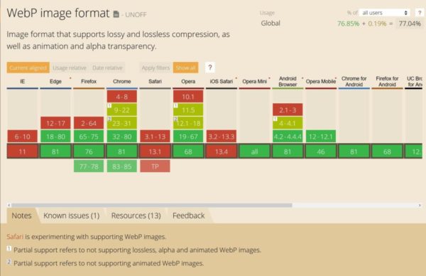 webp-support-1024x663-600x388-1