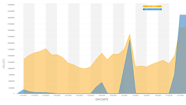 wp-xss-attacks-600x338-1