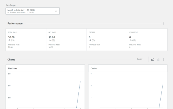 woocommerce-42-dashboard-600x379-1