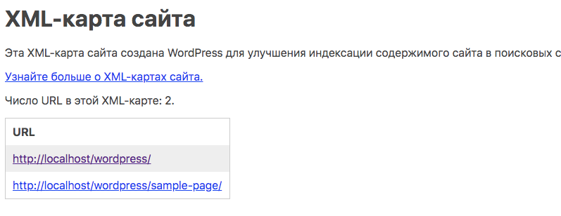 karta-sajta-wordpress Карта сайта WordPress