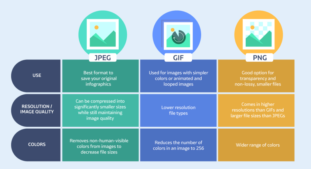 jpeg-gif-png-comparison pressjitsu jpeg gif png comparison