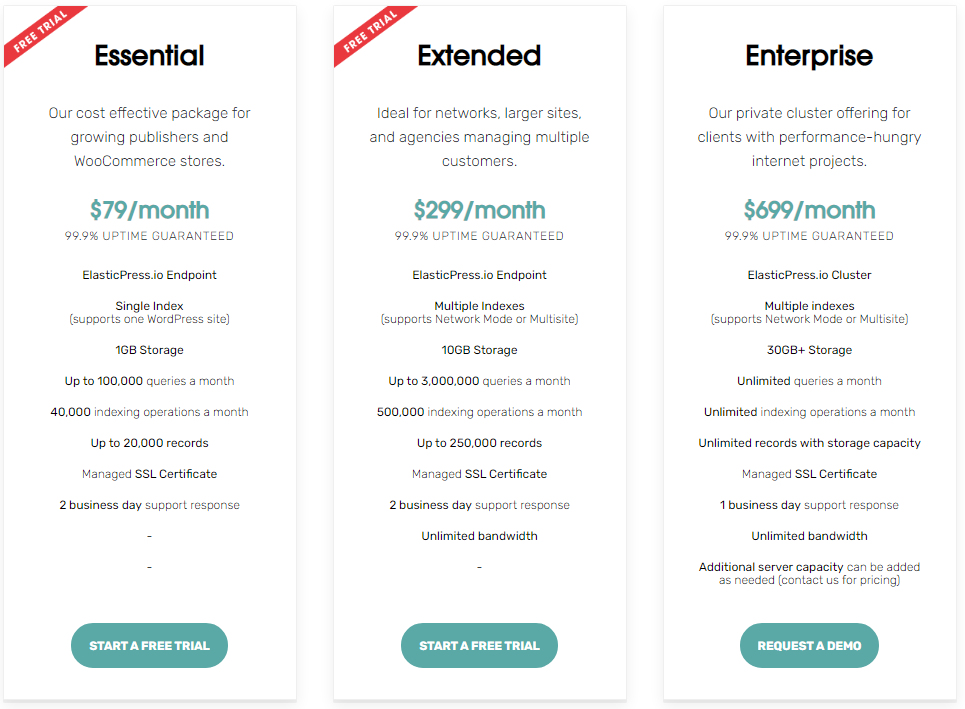 rackl-optimize-woocommerce-elasticpress pressjitsu optimize WooCommerce performance Elasticpress