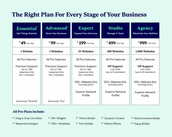 elementor-plans-new-600x479-1