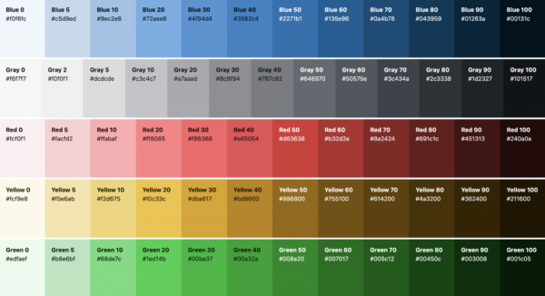 wordpress-admin-color-palette-600x326-1